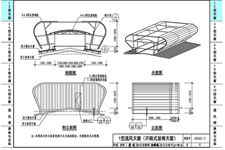 1型开敞式屋脊天窗